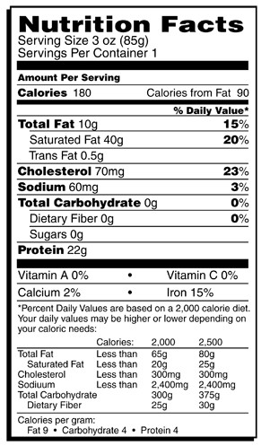 hypertension diet food label
