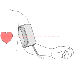 taking blood pressure