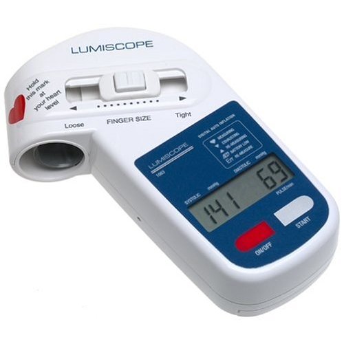 finger blood pressure monitor